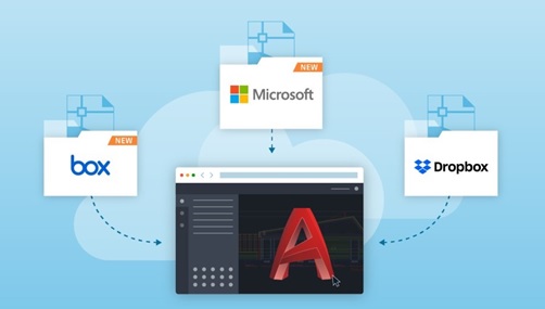 Microsoft and Autodesk Autocad 2020