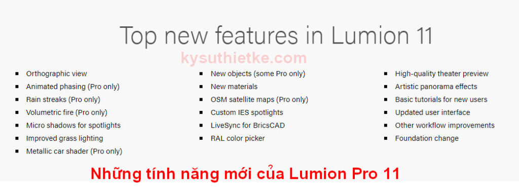 Download Lumion Pro 11 Full Active Link Google Drive - kysuthietke