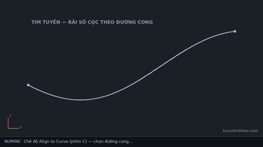 Lisp đánh số thứ tự tự động trong AutoCAD – Incremental Numbering Suite (NumInc) 2 Lisp NumInc đánh số bám theo đường cong tim tuyến trong AutoCAD