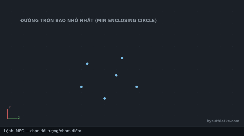 Lisp vẽ đường tròn bao nhỏ nhất trong AutoCAD – Minimum Enclosing Circle 1 Hướng dẫn sử dụng Lisp vẽ đường tròn bao nhỏ nhất trong AutoCAD