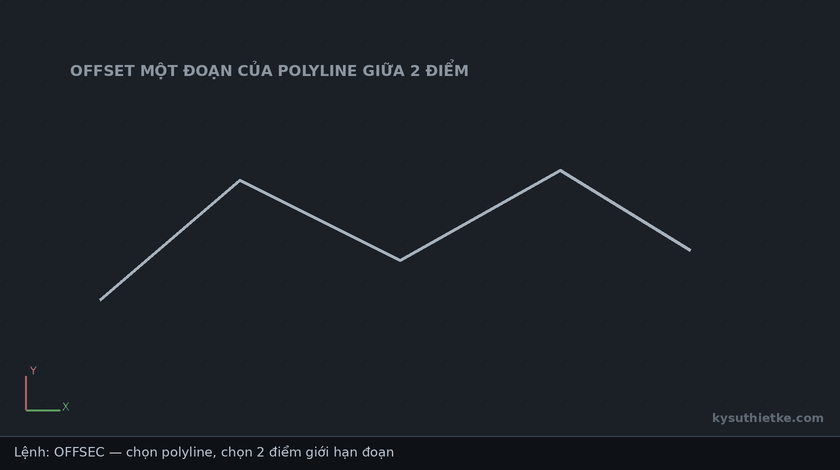 Lisp offset một đoạn của polyline trong AutoCAD – Offset Polyline Section 1 Hướng dẫn sử dụng Lisp offset một đoạn của polyline trong AutoCAD