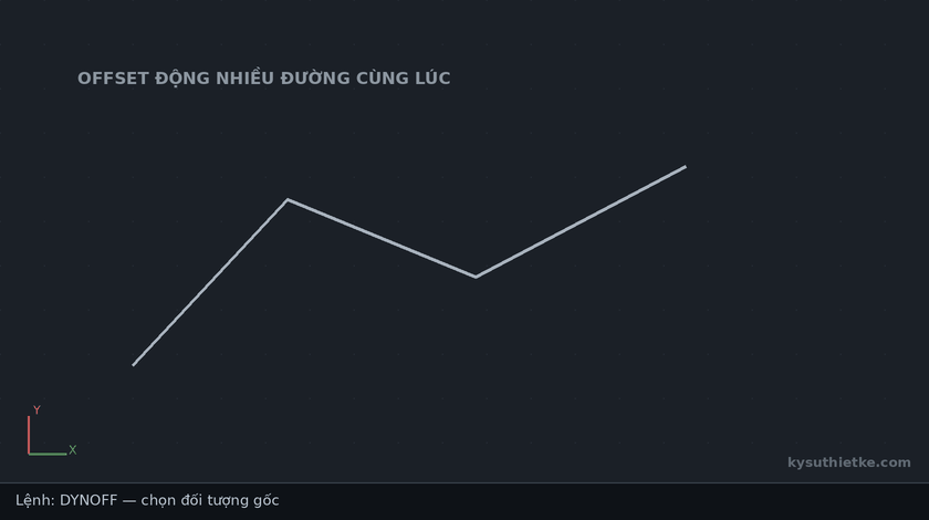 Lisp offset động trong AutoCAD – Dynamic Offset (DynOff) 1 Hướng dẫn sử dụng Lisp offset động trong AutoCAD