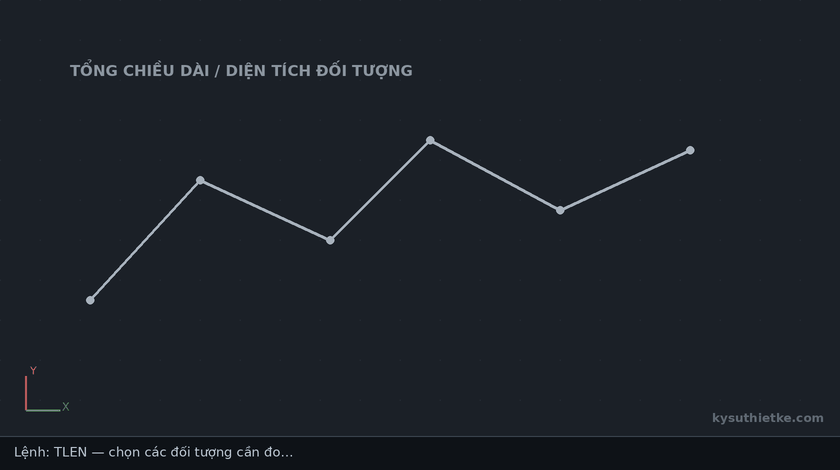 Lisp tính tổng chiều dài và diện tích đối tượng trong AutoCAD – Total Length & Area 1 Hướng dẫn sử dụng Lisp tính tổng chiều dài và diện tích đối tượng trong AutoCAD