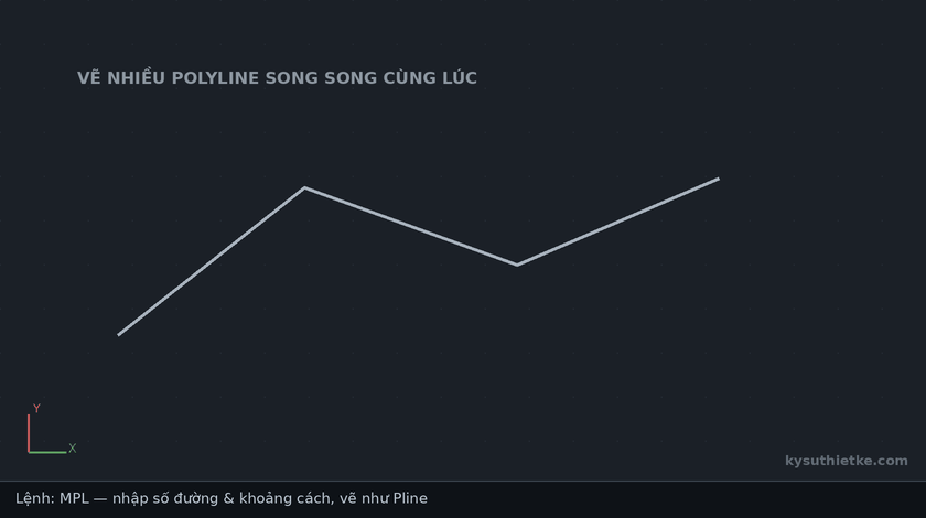 Lisp vẽ nhiều polyline song song trong AutoCAD – Multi-Polyline 1 Hướng dẫn sử dụng Lisp vẽ nhiều polyline song song trong AutoCAD