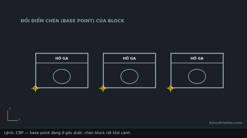 Lisp đổi điểm chèn của block trong AutoCAD – Change Block Base Point 1 Hướng dẫn sử dụng Lisp đổi điểm chèn của block trong AutoCAD