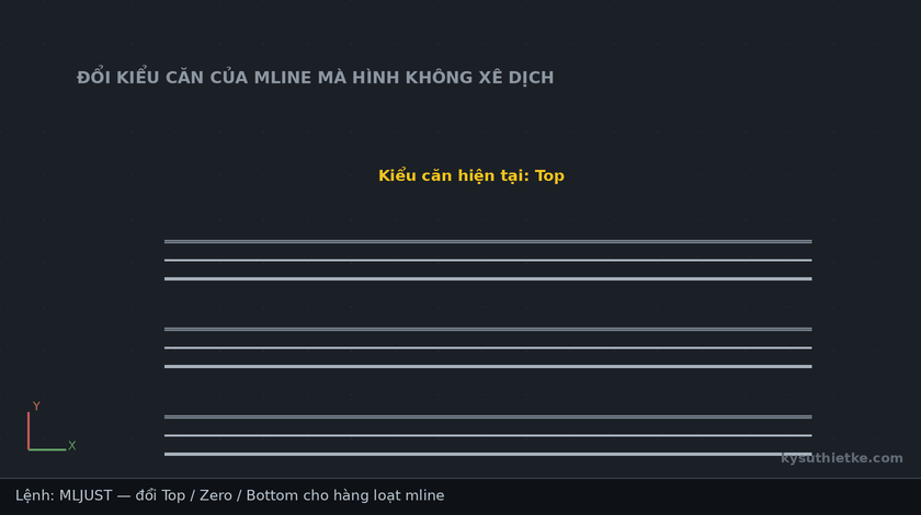 Lisp đổi kiểu căn của Mline trong AutoCAD – Multiline Justification 1 Hướng dẫn sử dụng Lisp đổi kiểu căn của Mline trong AutoCAD