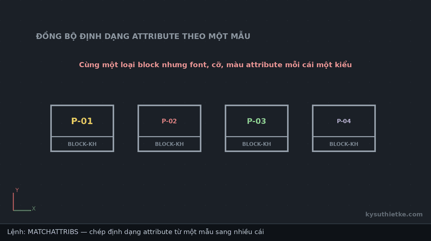 Lisp đồng bộ định dạng attribute trong AutoCAD – Match Attributes 1 Hướng dẫn sử dụng Lisp đồng bộ định dạng attribute trong AutoCAD