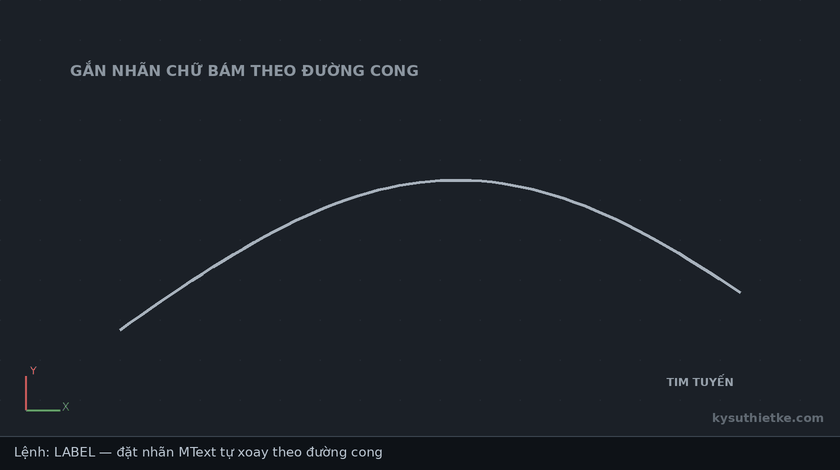Lisp gắn nhãn theo đường cong trong AutoCAD – Label 1 Hướng dẫn sử dụng Lisp gắn nhãn theo đường cong trong AutoCAD