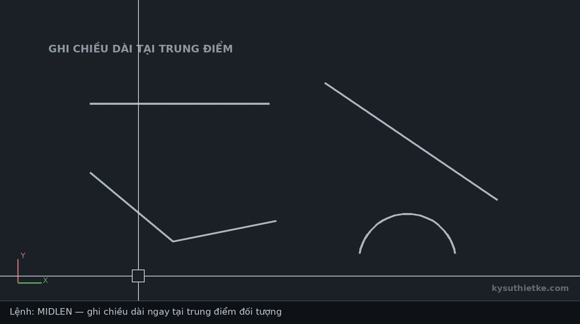 Lisp ghi chiều dài tại trung điểm trong AutoCAD – Length at Midpoint 1 Hướng dẫn sử dụng Lisp ghi chiều dài tại trung điểm trong AutoCAD