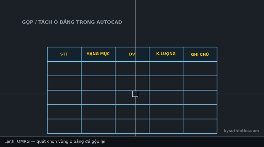 Lisp gộp và tách ô bảng trong AutoCAD – Quick Merge & Split 1 Hướng dẫn sử dụng Lisp gộp và tách ô bảng trong AutoCAD