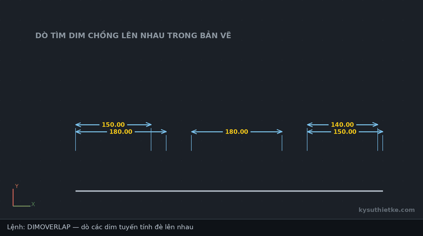 Lisp kiểm tra dim chồng nhau trong AutoCAD – Dimension Overlap 1 Hướng dẫn sử dụng Lisp kiểm tra dim chồng nhau trong AutoCAD