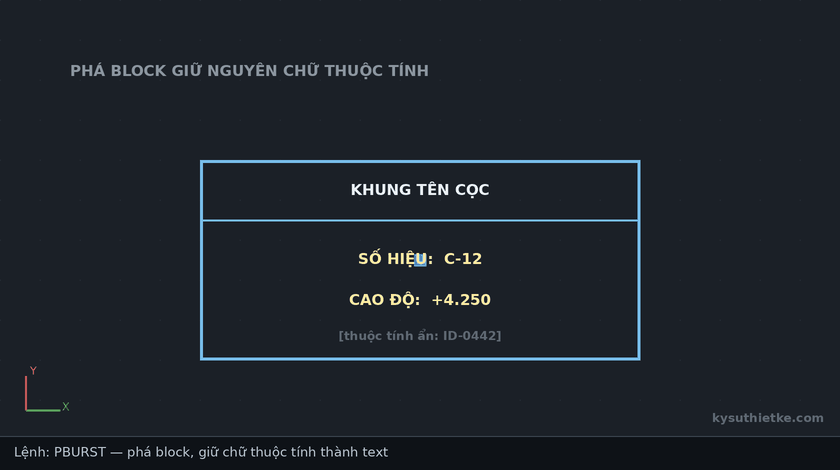 Lisp phá block giữ nguyên chữ thuộc tính trong AutoCAD – Burst Upgraded 1 Hướng dẫn sử dụng Lisp phá block giữ nguyên chữ thuộc tính trong AutoCAD