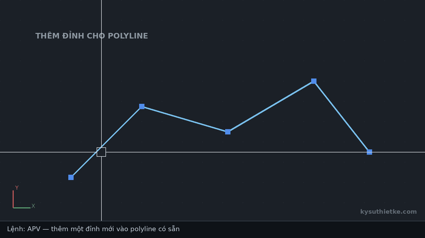 Lisp thêm đỉnh cho polyline trong AutoCAD – Add Polyline Vertex 1 Hướng dẫn sử dụng Lisp thêm đỉnh cho polyline trong AutoCAD