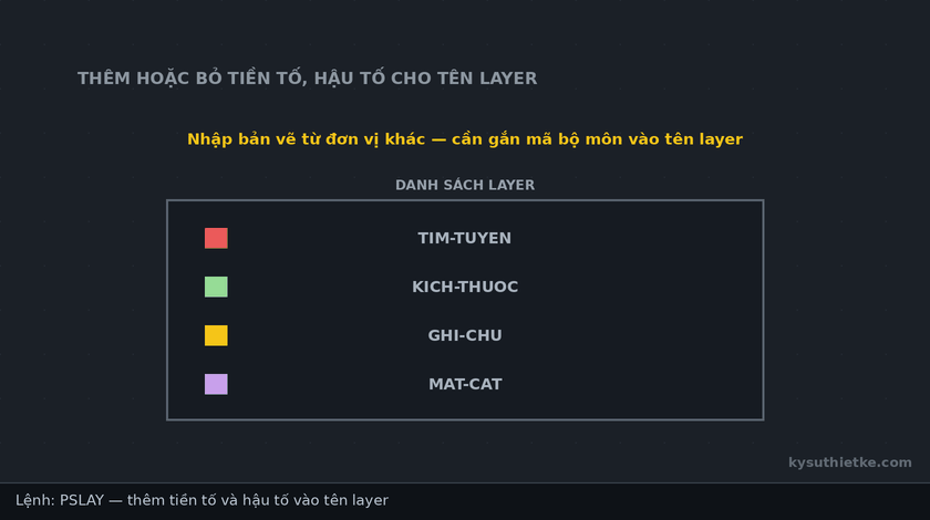 Lisp thêm tiền tố hậu tố tên layer trong AutoCAD – Layer Prefix/Suffix 1 Hướng dẫn sử dụng Lisp thêm tiền tố hậu tố tên layer trong AutoCAD