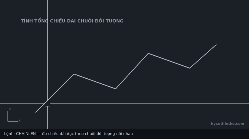 Lisp tính chiều dài chuỗi đối tượng trong AutoCAD – Chain Length 1 Hướng dẫn sử dụng Lisp tính chiều dài chuỗi đối tượng trong AutoCAD