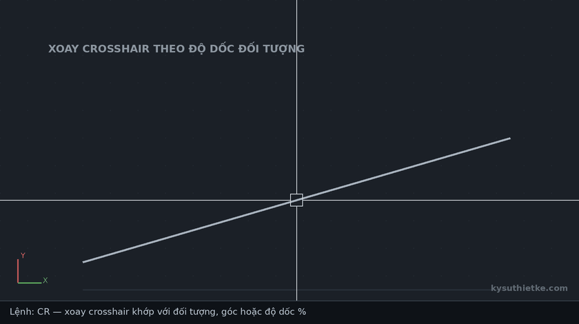 Lisp xoay crosshair theo đối tượng trong AutoCAD – Cursor Rotate 1 Hướng dẫn sử dụng Lisp xoay crosshair theo đối tượng trong AutoCAD