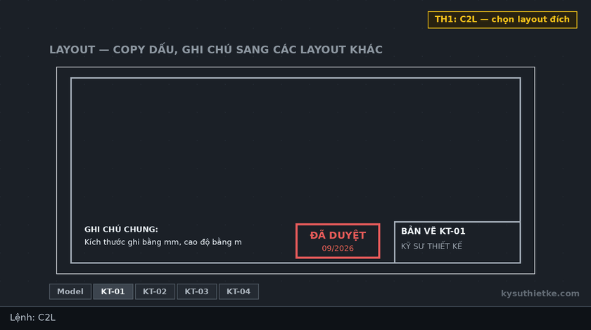 Lisp copy đối tượng sang nhiều layout trong AutoCAD – Copy to Layouts 1 Hướng dẫn sử dụng Lisp copy đối tượng sang nhiều layout trong AutoCAD