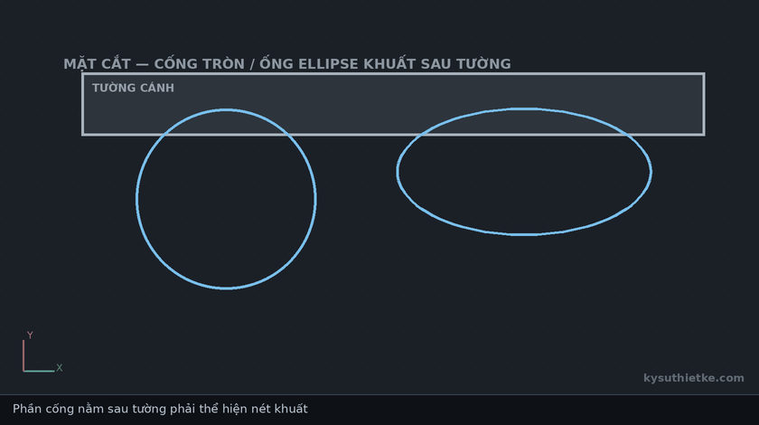 Lisp ngắt đường tròn thành cung khuất trong AutoCAD – Circle Break 1 Hướng dẫn sử dụng Lisp ngắt đường tròn thành cung khuất trong AutoCAD