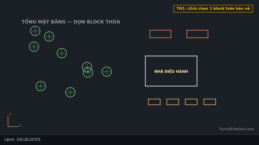 Lisp xóa block hàng loạt trong AutoCAD – Delete Blocks 1 Hướng dẫn sử dụng Lisp xóa block hàng loạt trong AutoCAD