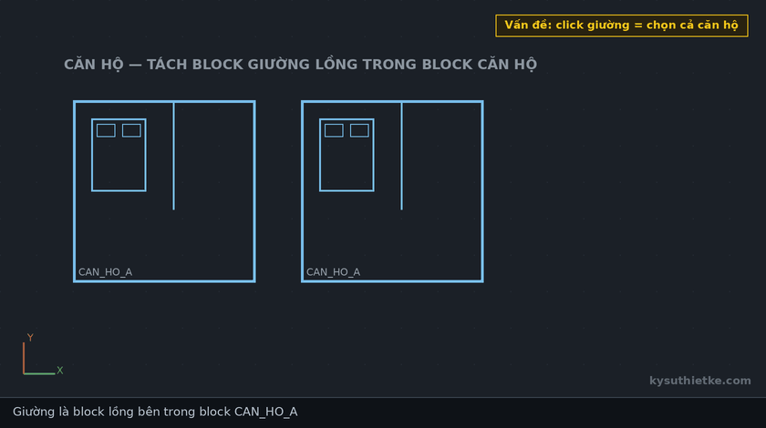 Lisp tách block lồng ra ngoài trong AutoCAD – Extract Nested Block 1 Hướng dẫn sử dụng Lisp tách block lồng ra ngoài trong AutoCAD