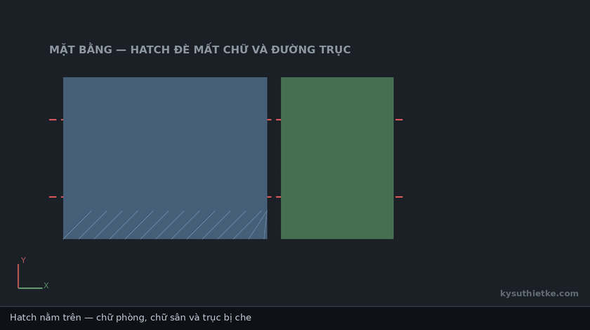 Lisp sắp xếp thứ tự hiển thị theo layer trong AutoCAD – Layer Draw Order 1 Hướng dẫn sử dụng Lisp sắp xếp thứ tự hiển thị theo layer trong AutoCAD