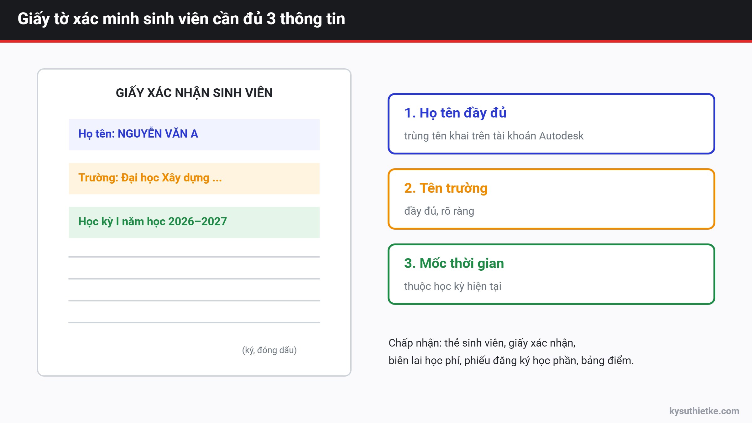AutoCAD miễn phí cho sinh viên: Cách đăng ký Autodesk Education từng bước 1 Giấy tờ xác minh sinh viên Autodesk Education