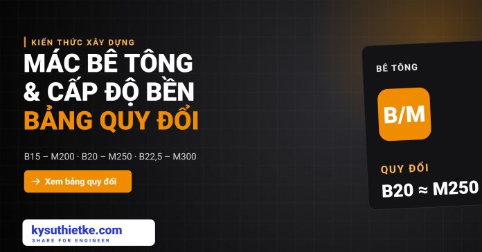 mác bê tông mác bê tông