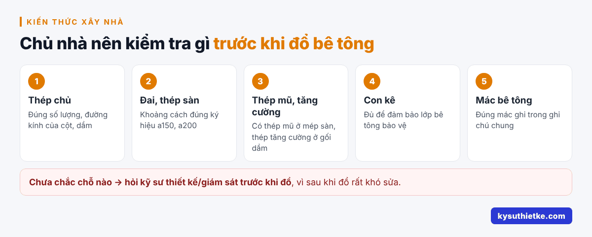 Cách đọc bản vẽ kết cấu nhà dân cho người mới: móng, cột, dầm, sàn 3 Chủ nhà cần kiểm tra gì trước khi đổ bê tông