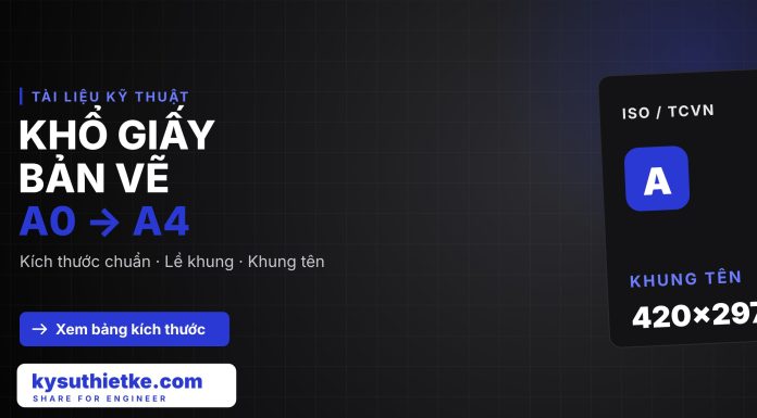 Khổ giấy bản vẽ A0, A1, A2, A3, A4: Kích thước và cách dựng khung tên trong AutoCAD