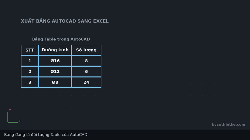 Cách xuất bảng từ AutoCAD sang Excel (TABLEEXPORT, DATAEXTRACTION) 2 Minh họa lệnh TABLEEXPORT xuất bảng AutoCAD sang Excel
